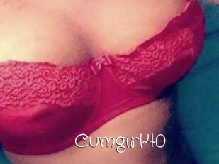 Cumgirl40
